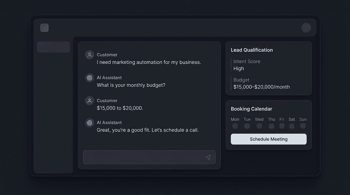 1. Capture Leads